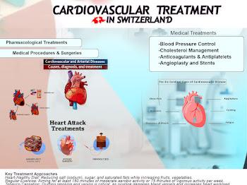 Cardiovascular deases treatment in Switzerland